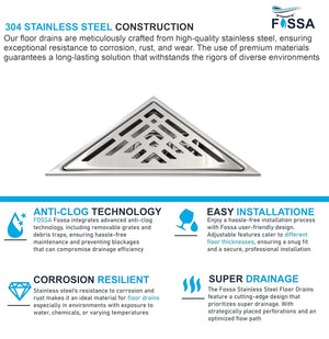 Designer Premium Stainless Steel Floor Drain