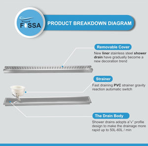 Linear (36 x 4 Inches) 304 Grade Brushed Shower Channel Drain Floor Drain - Fossa Home