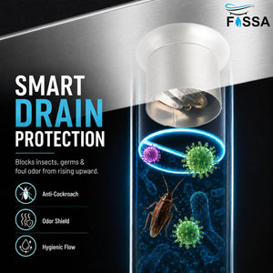 Efficient Floor Drainage | Long Linear Shape | Removable Cover | Clean Finish
