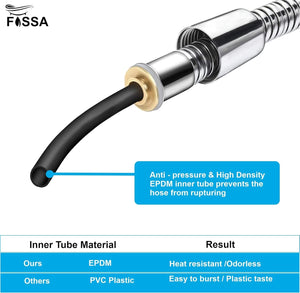 Stainless Steel Shower Hose Pipe - 1 Meter Silver - Fossa Home