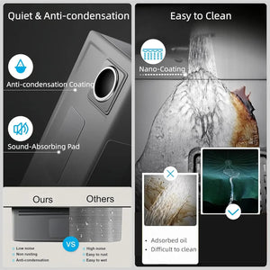 Fossa 37"x18"x10" inch Premium Single Bowl With Dustbin Sink Waterfall Kitchen Sink Honeycomb Embossed Sink with Black Nano Coating, Stainless Steel, Rectangular Workstation,faucet With all Accessories. Fossa Home