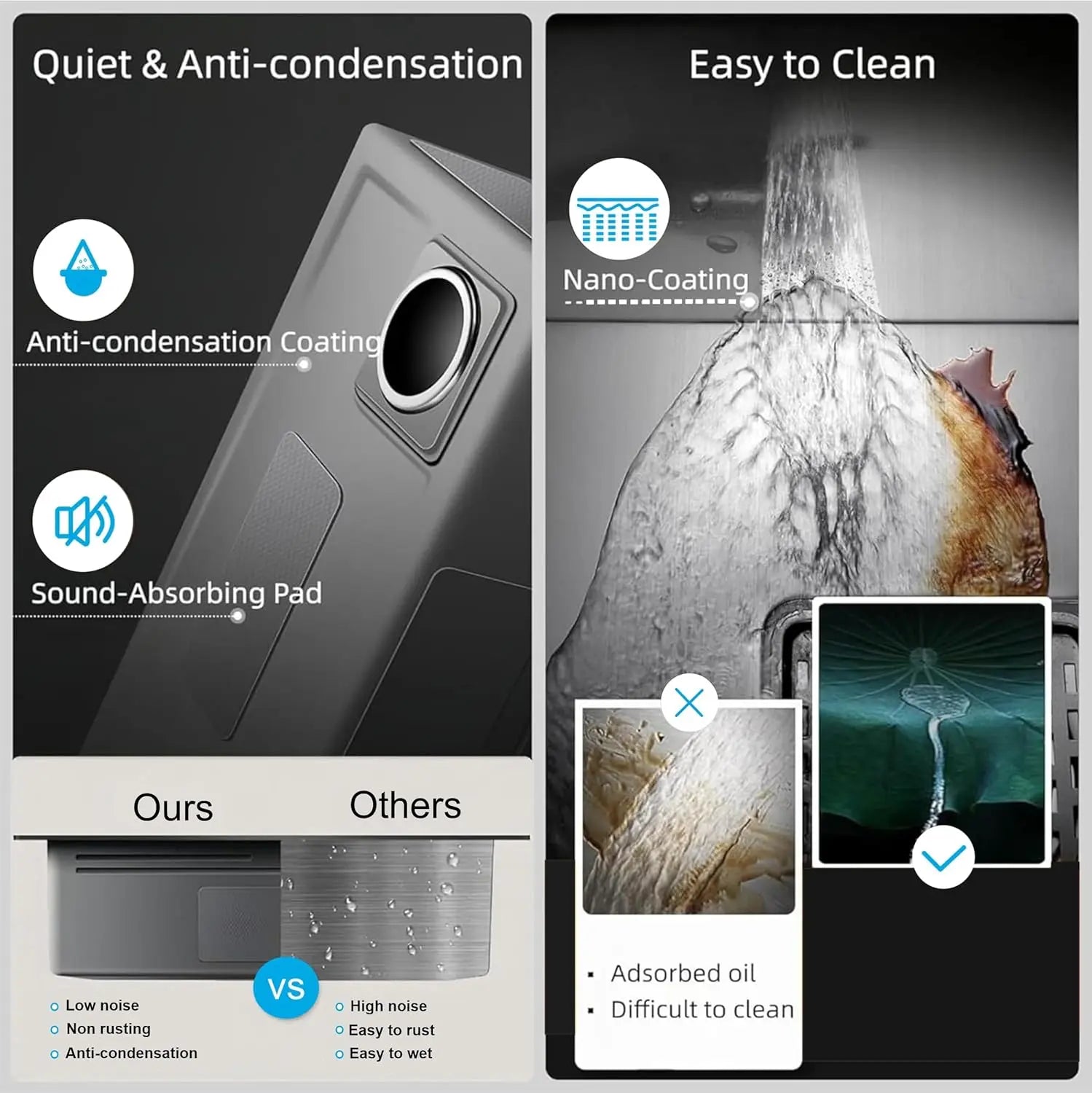 Fossa 37"x18"x10" inch Single Bowl With Dustbin 304 Grade Sink Waterfall Kitchen Sink Honeycomb Embossed Sink with Black Nano Coating, Stainless Steel, Rectangular Workstation,faucet With all Accessories. Fossa Home