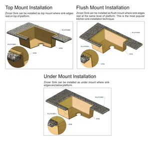 Quartz (18x18x08) Inch Single Bowl Kitchen Sink Brown– Strong, Scratch-Resistant - Fossa Home