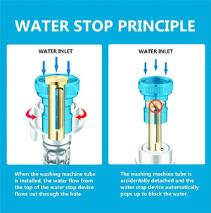 Fossa Washing Machine Tap Faucet Adapter Nozzle Black Pack OF 1 - Fossa Home