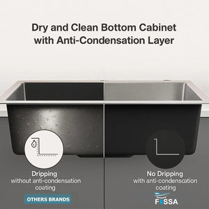 Honeycomb Embossed (21"x18"x09" ) Inch Single Bowl Silver 304 Grade Kitchen Sink with Nano Coating - Fossa Home