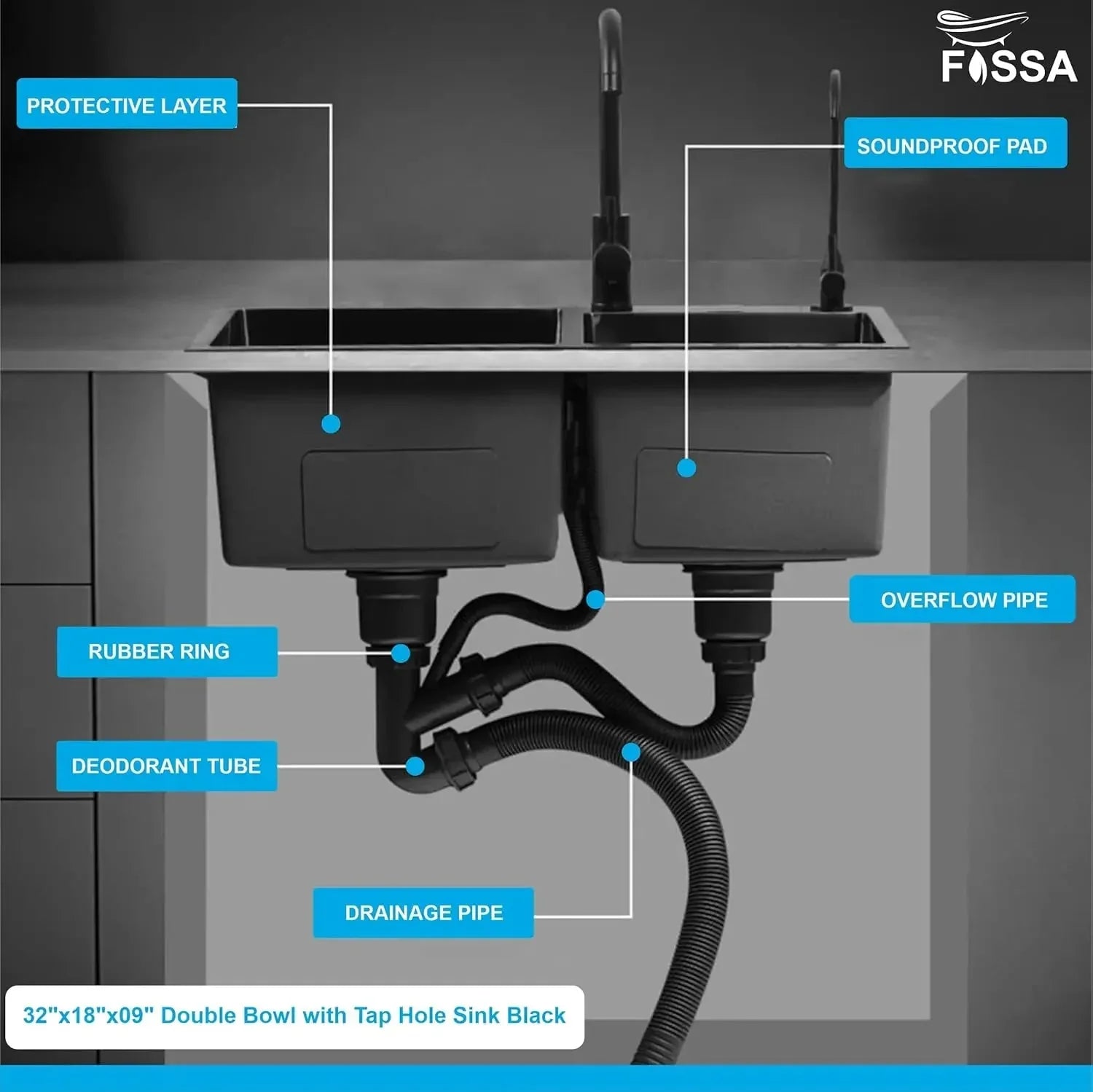 Fossa Black Kitchen Sink - 32" x18" x 09" Inch Stainless Steel Double Bowl Sink with Tap Hole, Drain Basket, Soap Dispenser, Drain - Topmount Sink for Campervan or Home Kitchen (Round Coupling) - Fossa Home