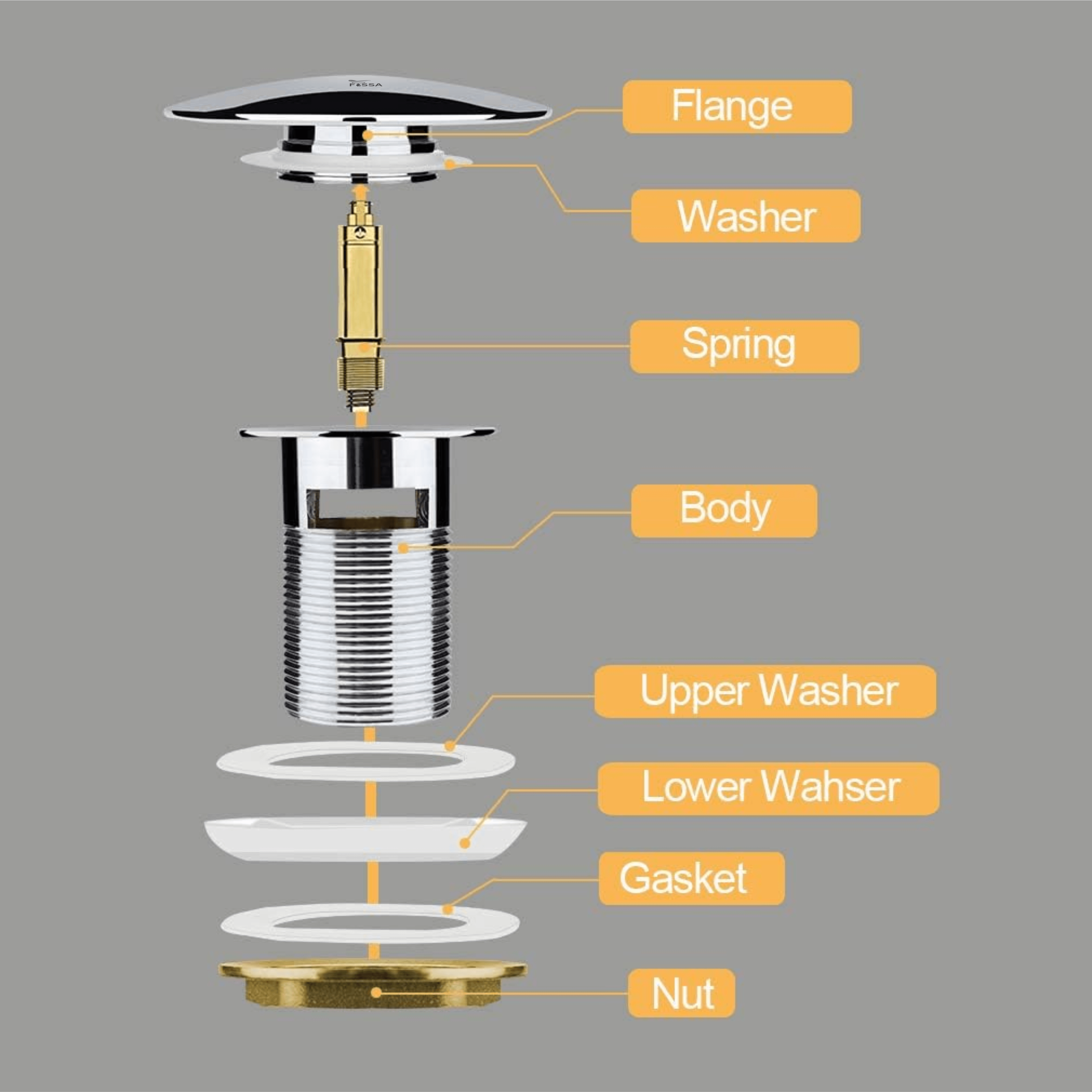 Fossa Chrome Finish Pop-up Brass Basin Drainer/Waste Coupling/Waste Kit for Bathroom Wash Basin/Vessel Sink 3 Inch Brass Full Threaded Pop Up Waste Coupling - Fossa Home
