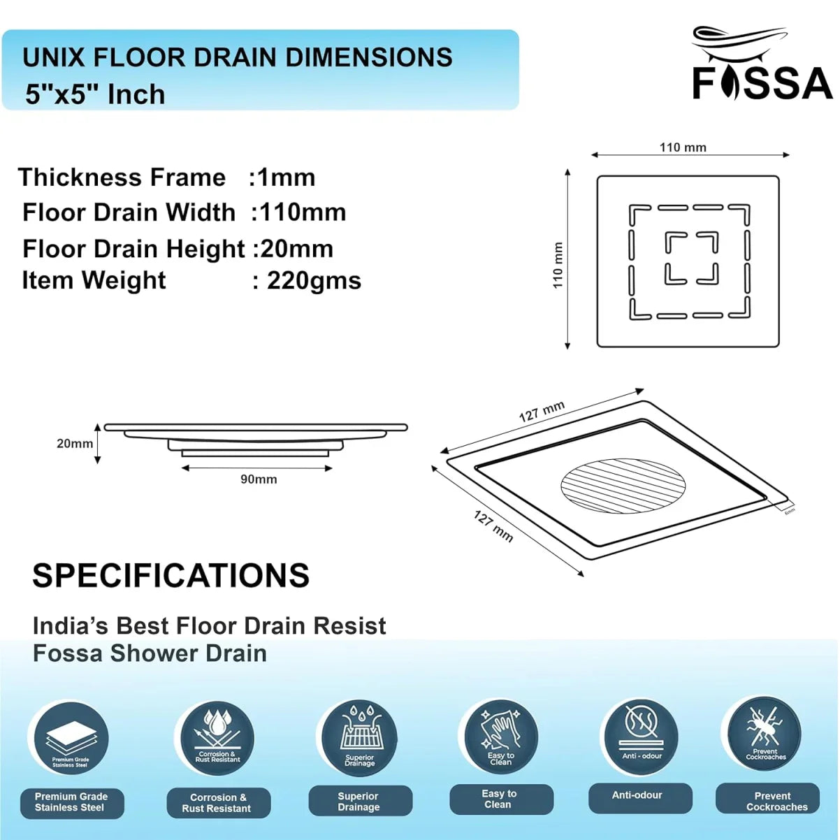 Floor drain square dimension