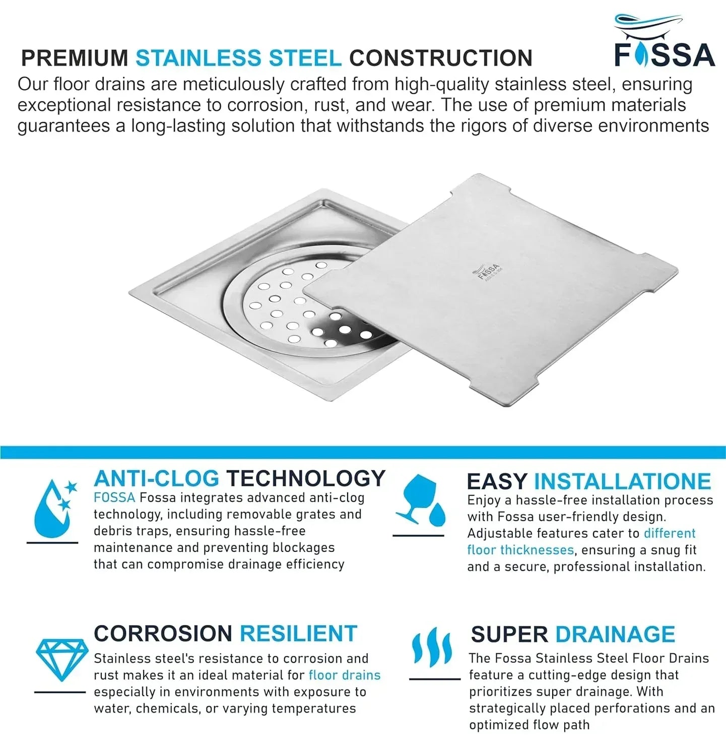 Square floor Drain with plain
