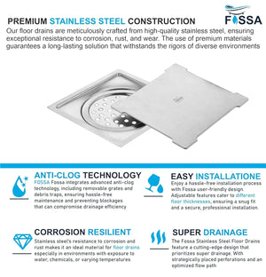 Square floor Drain with plain