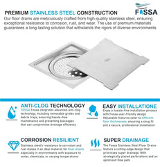 Square floor Drain with plain