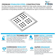 specialty Floor Drains