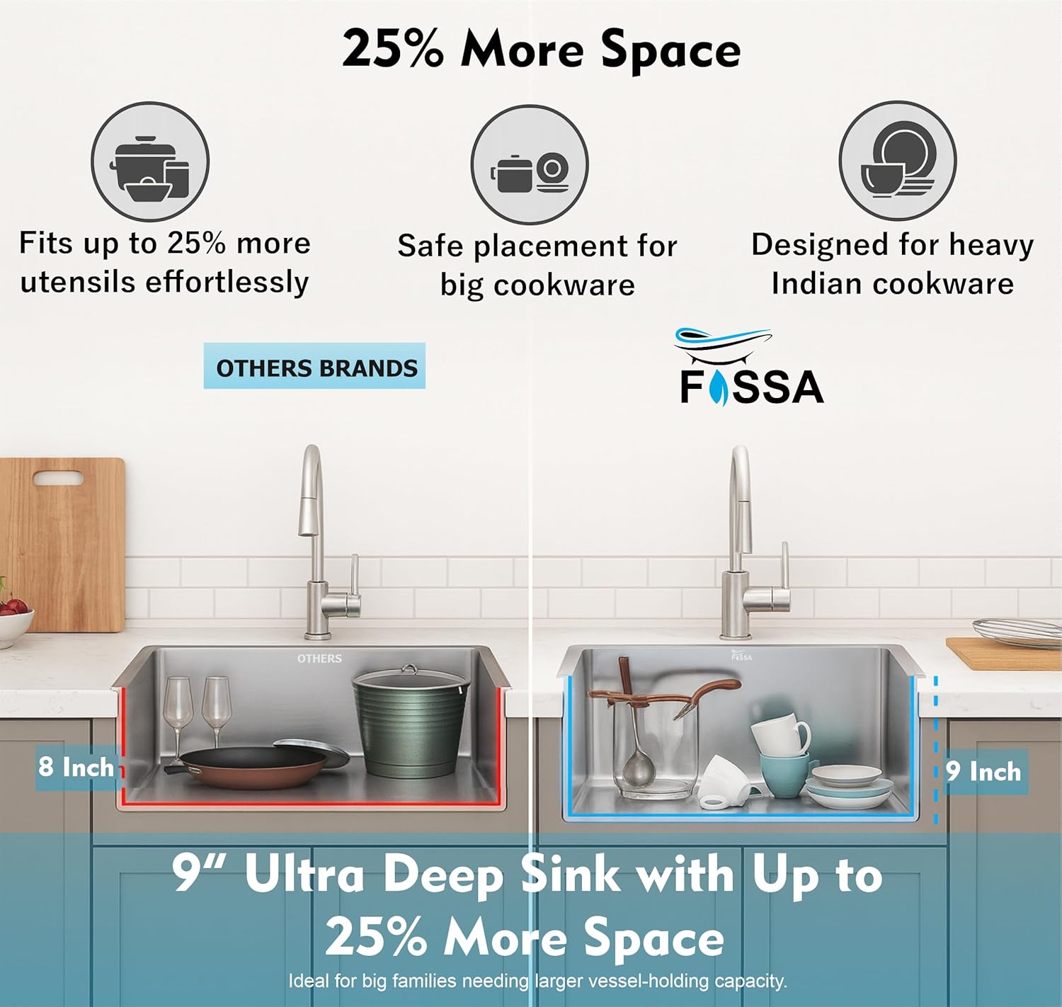 Honeycomb Embossed (24"x18"x09" ) Inch Single Bowl Silver Kitchen Sink with Nano Coating