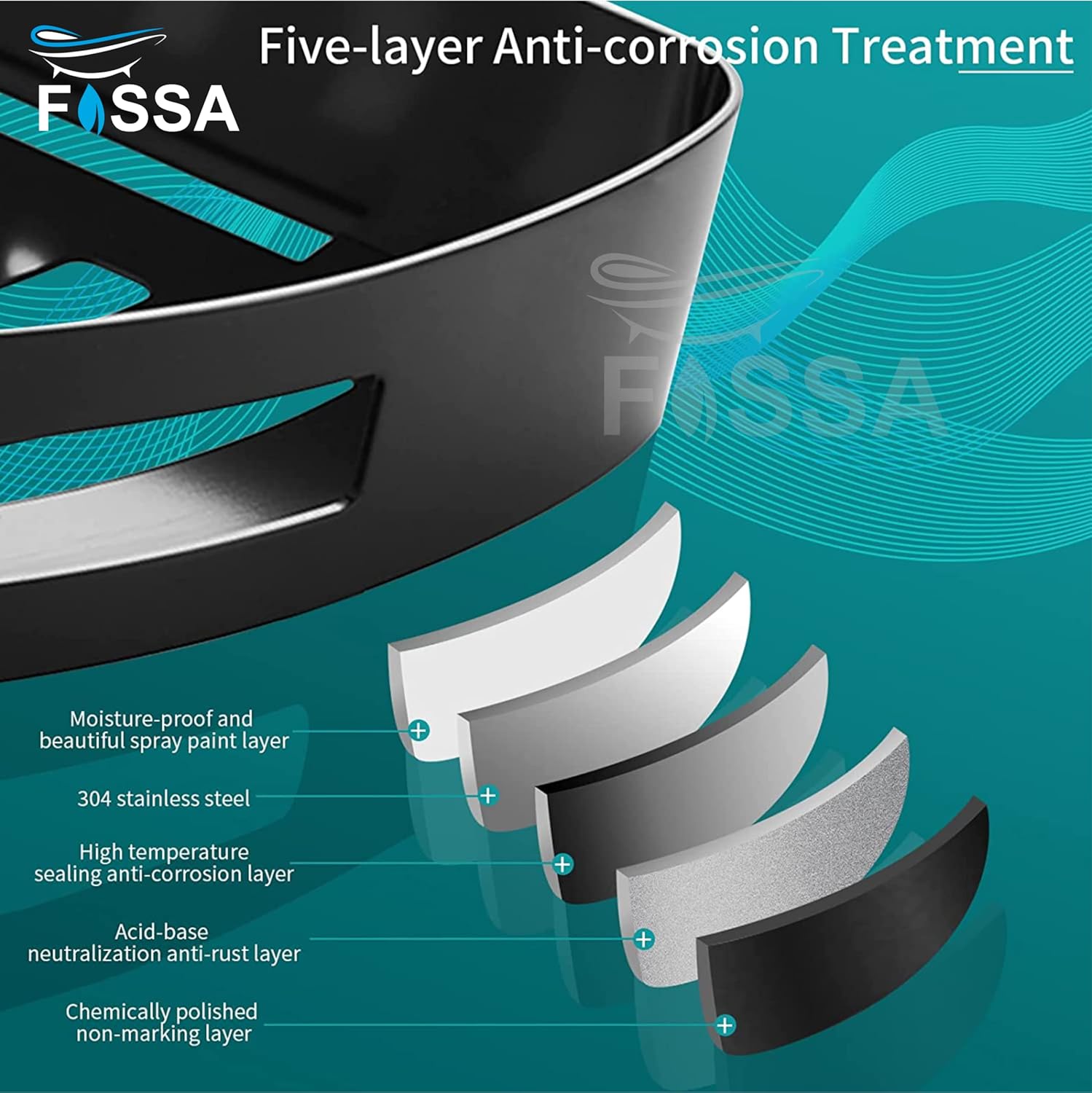FOSSA Bathroom Shelf, Rustproof Corner Shower Caddy for Bathroom Kitchen Organizer, 304 Stainless Steel (Triangle,3 Packs) (Black)