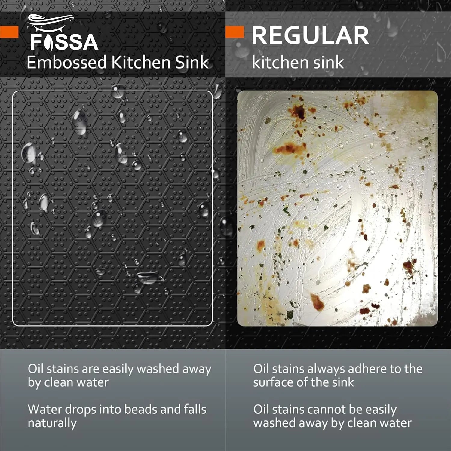 Fossa 22"x18"x09" Inch Single Bowl Honeycomb Embossed Kitchen Sink with Nano Coating (Black ) Fossa Home
