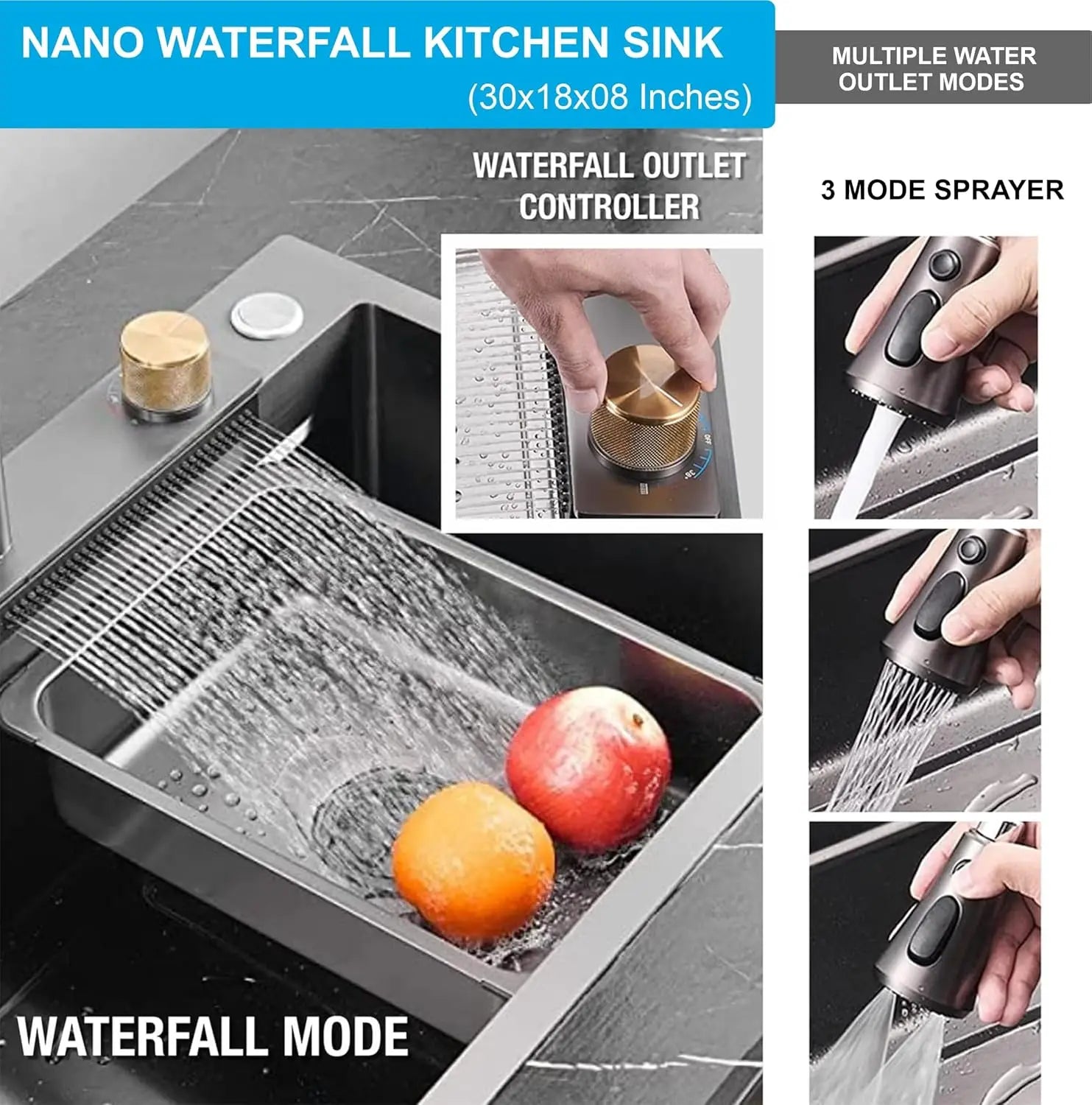 Fossa 30"x18"x09" Single Bowl Premium Waterfall Kitchen Sink Honeycomb Embossed Sink with Black Nano Coating, Stainless Steel, Rectangular Workstation, Faucet with Included All Accessories. (Grey) Fossa Home