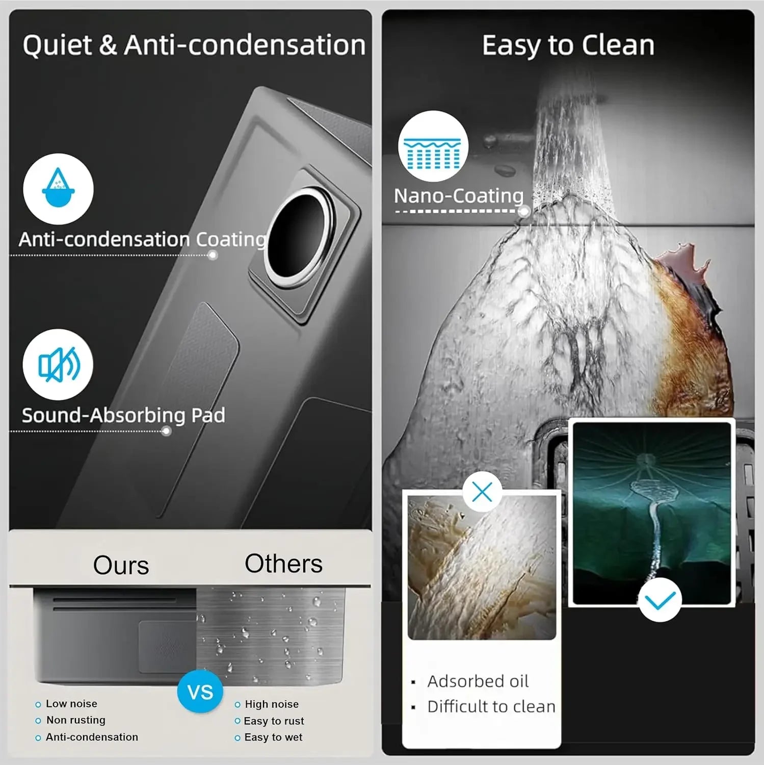 Fossa 37"x18"x10" inch Premium Single Bowl With Dustbin Sink Waterfall Kitchen Sink Honeycomb Embossed Sink with Black Nano Coating, Stainless Steel, Rectangular Workstation,faucet With all Accessories. Fossa Home