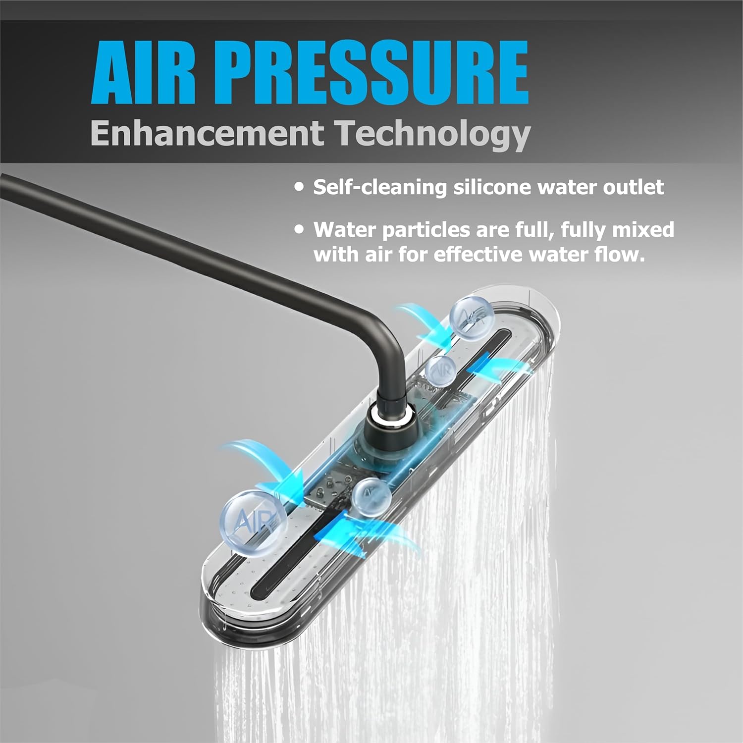 Fossa Helios ABS Shower Head 48cm, Luxury Rainfall Overhead Shower for Bathroom, 3 Water Flow Modes, High Pressure Air Boost, 360° Rotation, Self-Cleaning Silicone Nozzles, Durable Black