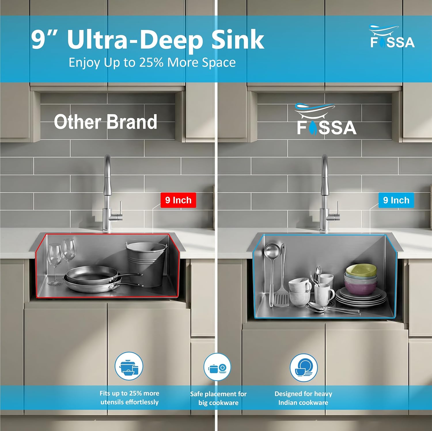Best kitchen sink  "Aqua 304 Sink in a Modern Kitchen 