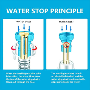 universal washing machine tap adapter nozzle 