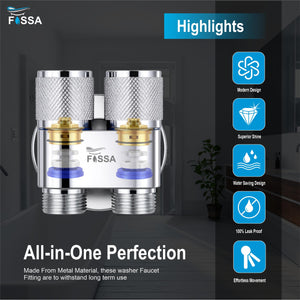 Functional, Stylish & Easy to Install