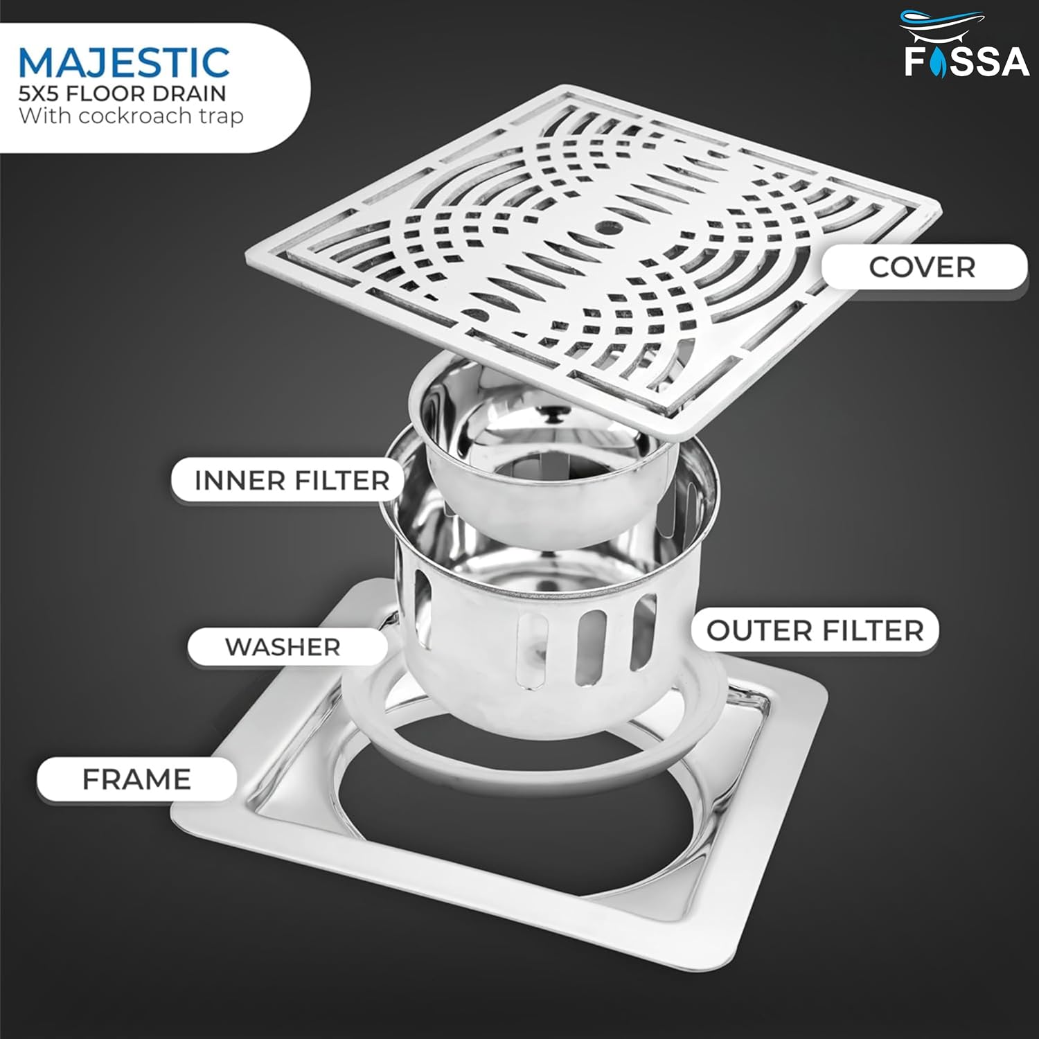 mooth Water Flow | Quick Outlet Design | For Wet Floor Areas