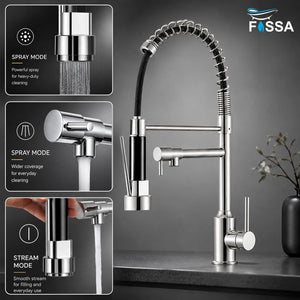 Easy Sink Mount Setup
Suitable for most kitchen sink counters