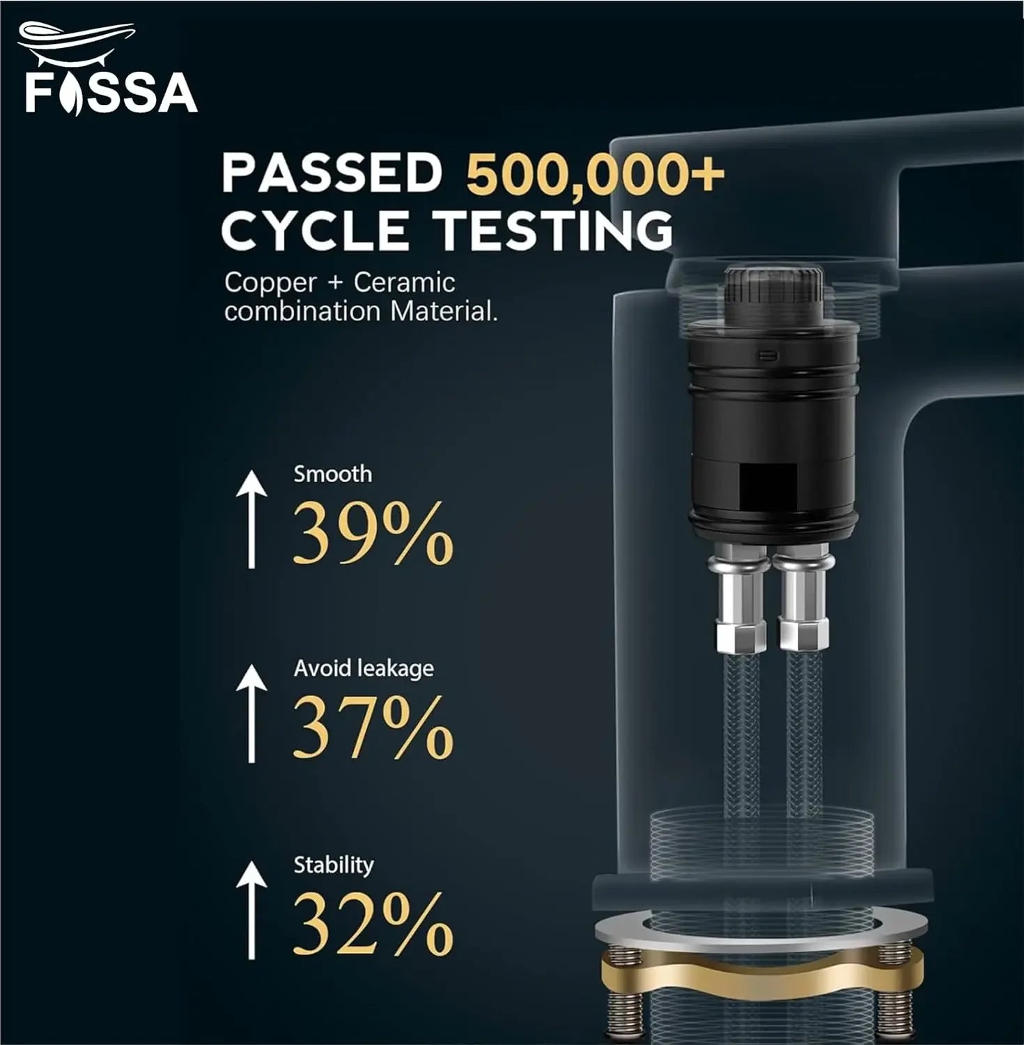 Fossa Brass Single Lever Basin Body Faucets Sink Tap Deck Mounted Washbasin Single Hole Single Handle Mixer Tap Hot & Cold Water Bathroom Accessories ABS Handle Faucet (Chrome Finish) Fossa Home