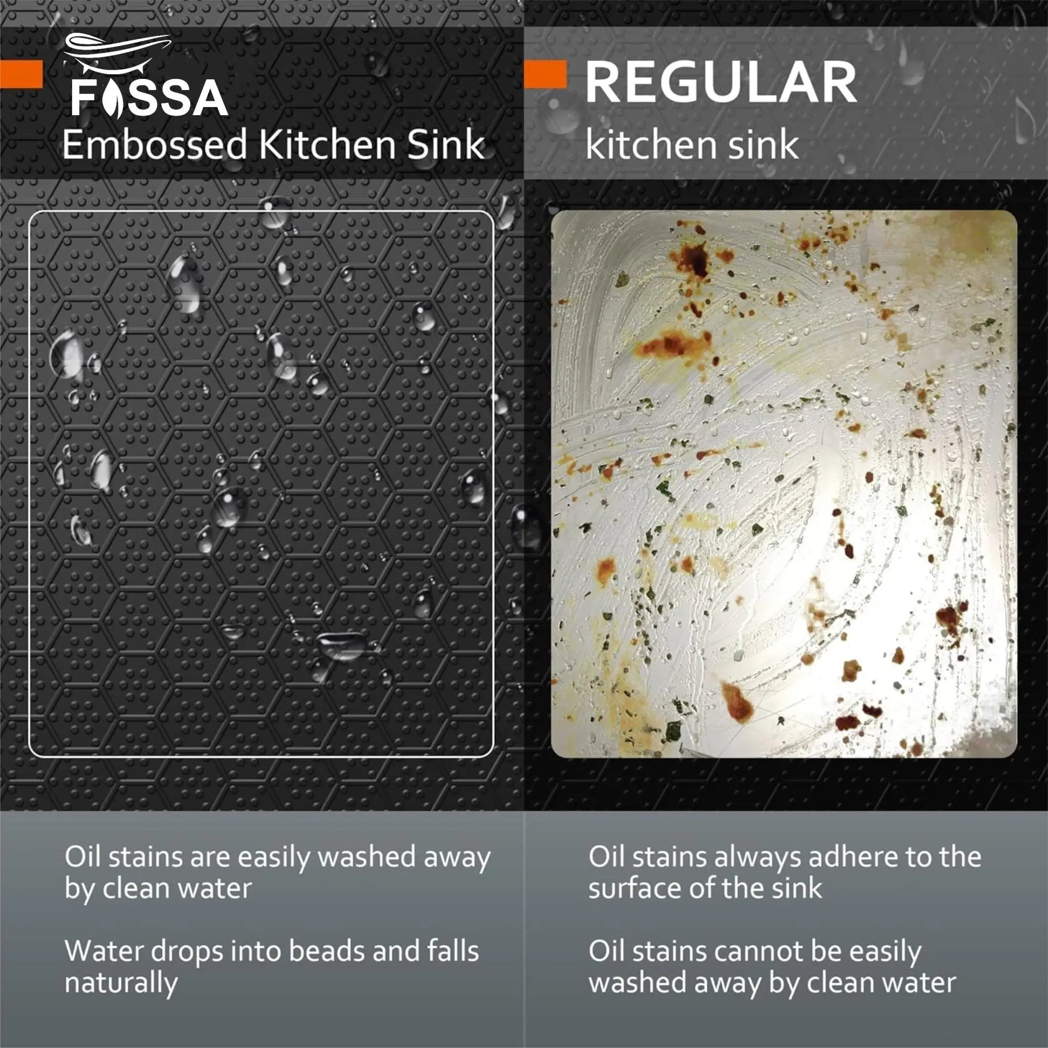 Fossa 24"x18"x10" Inch Single Bowl Honeycomb Embossed Kitchen Sink with Nano Coating (Black ) Fossa Home