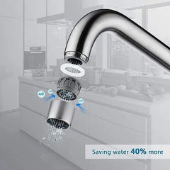 Fossa High Pressure Kitchen Faucet 360° Swivel, Stainless Steel Kitchen Faucet, Kitchen Mixer Tap with High L Bend Spout-257mm (Silver) Fossa Home
