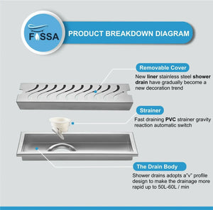 Fossa 18"x4" Shower Wave Brushed Drain Side Hole Rectangular Floor Drain - Fossa Home