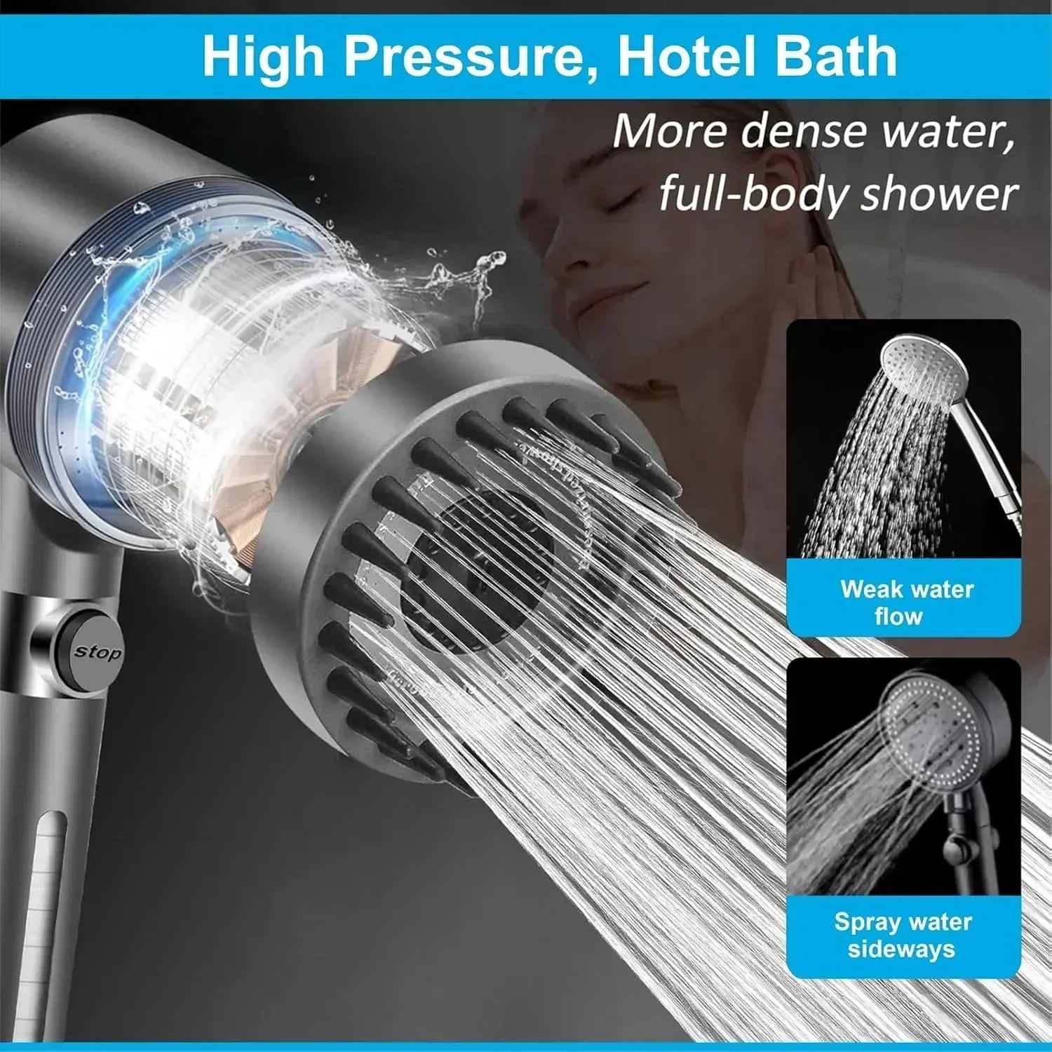 Snow 3 Modes ABS Black Finish Hand Shower Only - Fossa Home 
