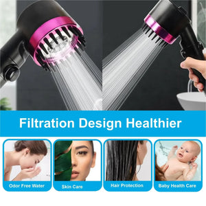 Fossa Snow Shower Head with Filter, High Pressure Shower Head Water Saving, Massage Hand Shower w