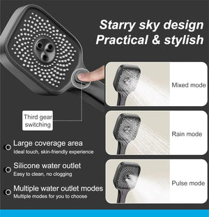 Fossa Spark Shower Thermostatic Shower System, Water Saving Shower Mixer Set, LED Screen, 4 Functions includes Handheld Shower (3 Jet Types), ABS Top Shower, Bidet Spray, Tub Spout (Black) - Fossa Home